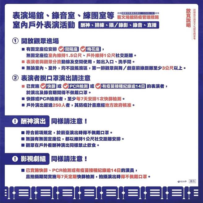 疫情警戒標準自7月27日降為二級，文化部公布新防疫指引措施，其中最受關注便是表演場館終開放觀眾入場。（文化部提供）