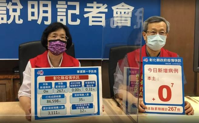 彰化县政府连续 7天嘉玲，县长王惠美和彰化县卫生局长叶彦伯说明开放管制通则就是全都维持在室内50人、室外100人，除了餐饮都要戴口罩，实名制等。（吴敏菁摄）