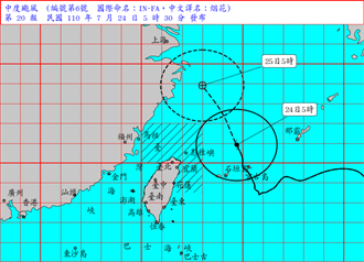 「行星尺度」西南氣流明抵達 專家憂：致災降雨到8月