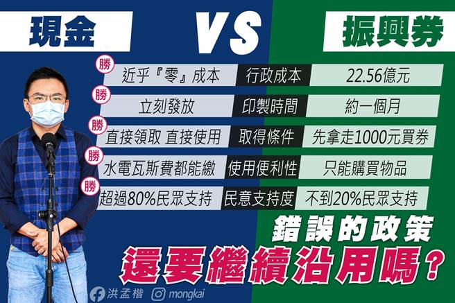 國民黨立委洪孟楷發文附圖。（圖／取自洪孟楷臉書）