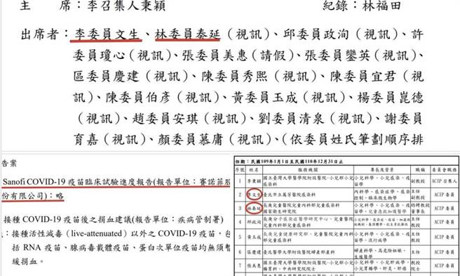 黄子哲》惊！赛若菲向高端做业务报告？（照片来源：作者脸书截图）