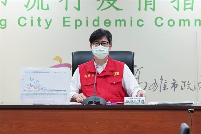 高雄市長陳其邁宣布開放餐廳內用，但必須要有隔板並且梅花座。(本報資料照片)