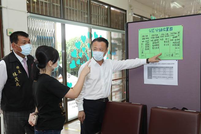 嘉義縣長翁章梁今24日在新港鄉長林茂盛、縣議員葉孟龍和社會局代理局長張翠瑤等人陪同下，視察新港日安日照中心針對復業的防疫機制及整備情形。（嘉義縣政府提供∕呂妍庭嘉義傳真）