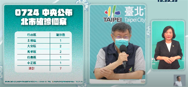 台北市长柯文哲。（摘自柯文哲YT）