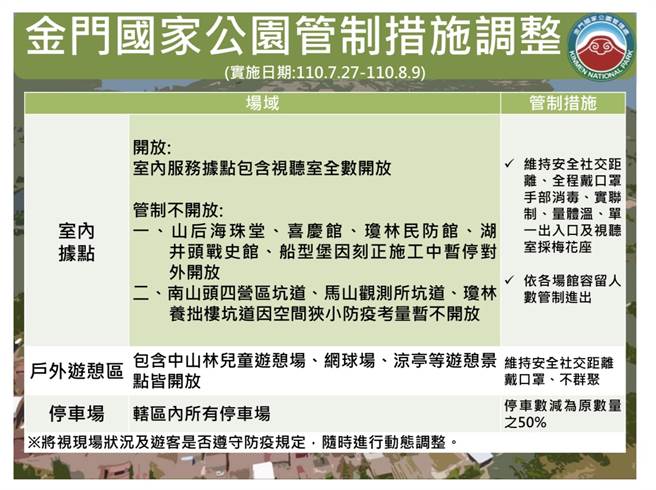 轻松一下 金门国家公园开放游憩景点