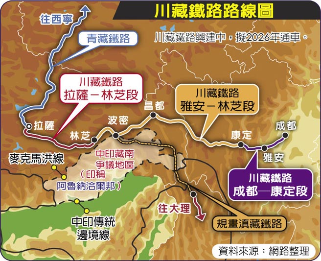 川藏铁路路线图