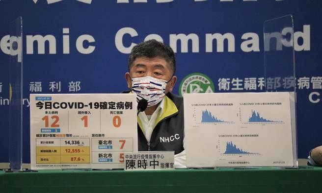 楊勇緯奪銀，陳時中表示看了真的很高興，雖與疫情無關，但有鼓舞的力量。（圖／指揮中心提供）