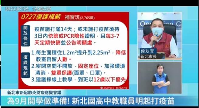 警戒降級防止疫情再起 侯友宜：監測異常會立刻緊縮。（新北市政府提供）