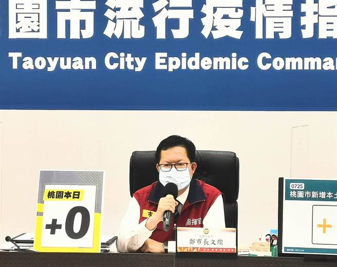 他说，该案号首日採检CT值32，后2天採检却皆是阴性，因此中央流行疫情指挥中心移除该案号，桃园少1人确诊。（桃园市新闻处提供）