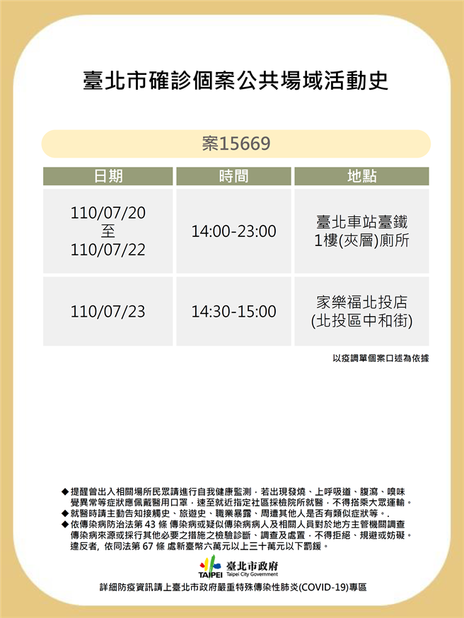 台北市卫生局公布个案15669确诊者足迹。（北市卫生局提供／游念育台北传真）