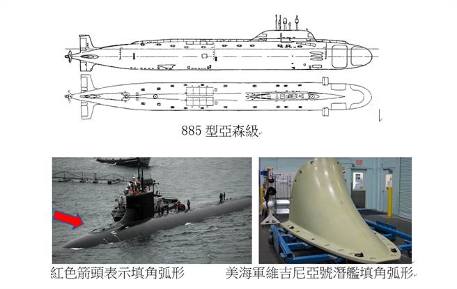 各国在现有帆罩的基础之上开始优化。(图/作者提供)