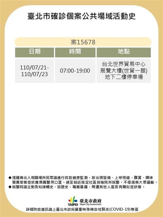 北市卫生局公布个案15678确诊者足迹。（北市卫生局提供／游念育台北传真）