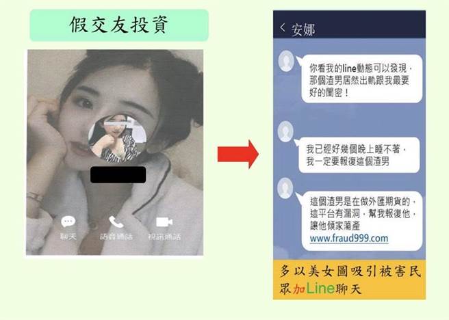假交友投资诈骗，诈骗集团利用LINE群组行骗。（图／刑事局提供）