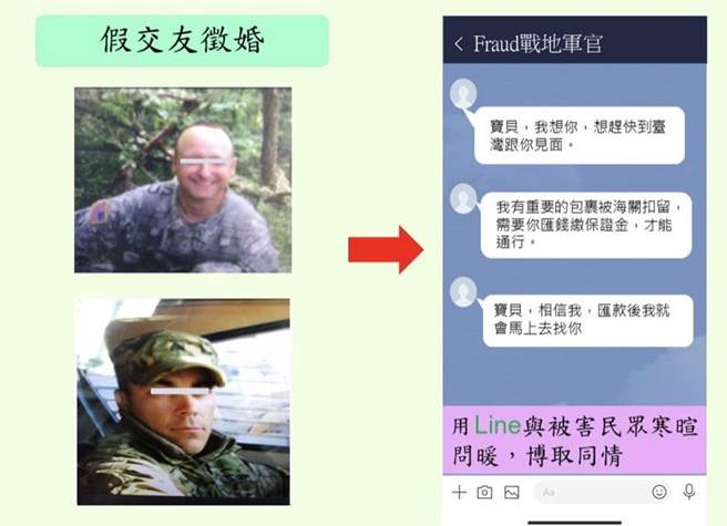 常见的感情诈骗现已流入LINE通讯软体。（图／刑事局提供）
