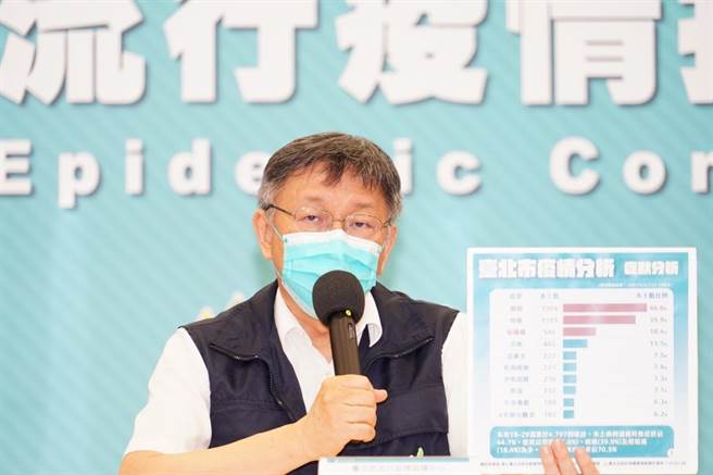 台北市长柯文哲。（台北市政府提供／张立勋台北传真）