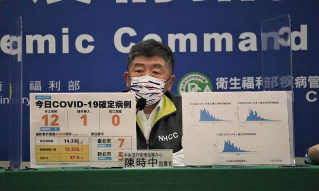 陳時中25號宣布，自7月27日開始調降為二級警戒後，目前暫不影響全國中小學原訂9月1號開學的時程。（圖/翻攝衛生福利部疾病管制署YouTube）