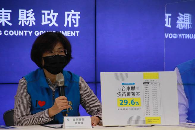台东县长饶庆铃说明疫情最新发展。（台东县政府提供）