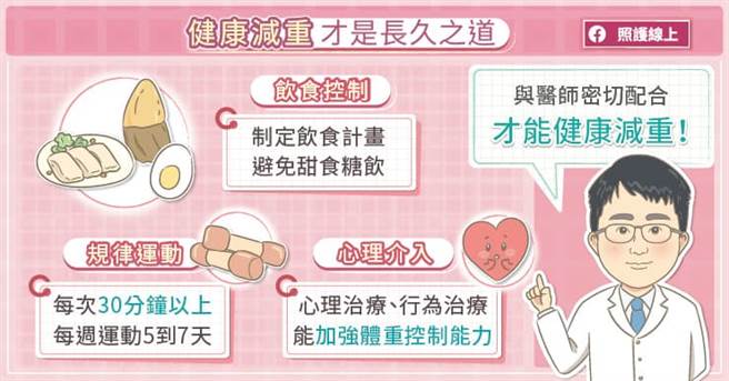 (图/照护线上提供)