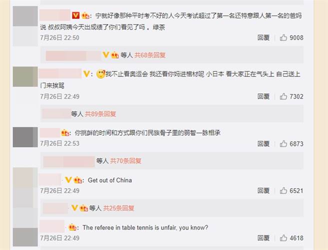 古川雄辉遭大陆网友骂翻。（图／翻摄自古川雄辉微博）