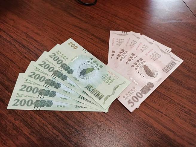 民进党立委何志伟主张发「6倍券、12000元」。（示意图／资料照）