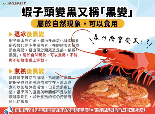 (图/行政院农业委员会提供)