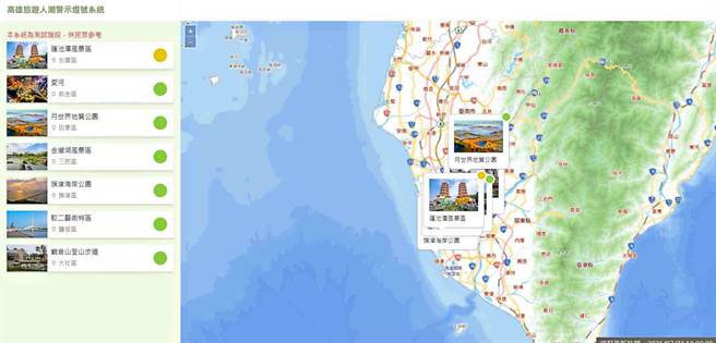 「高雄旅游人潮警示灯号系统」测试版已上线，提供民眾出游参考。（高市观光局提供／柯宗纬高雄传真）