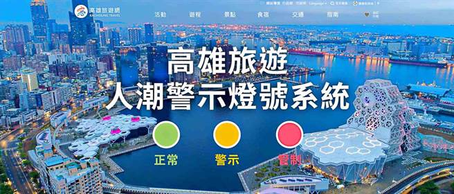 「高雄旅游人潮警示灯号系统」测试版已上线，提供民眾出游参考。（高市观光局提供／柯宗纬高雄传真）