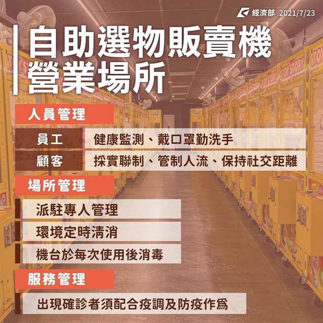嘉义市建设处为落实防措施，已要求自助选物贩卖机业者，于30日前检具復业防疫管理计画送建设处工商科核备。（嘉义市政府提供∕吕妍庭嘉义传真）