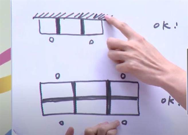 靠墙桌只需要隔开客人左右，六人长桌适当区隔，最多能坐4人。（取自高雄一百Youtube频道／袁庭尧高雄传真）