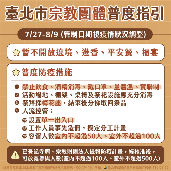 台北市宗教团体普渡指引。（北市府提供）