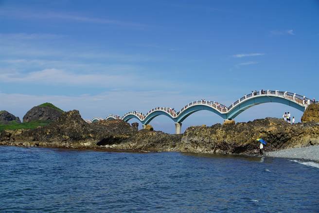 花东地区是不少人心目中的度假首选。（图/1111人力银行提供）