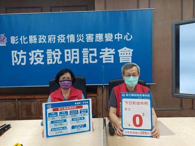 彰化县连续3天零确诊，彰化县长王惠美（左）宣布即日起在全县258处据点，同步开设疫苗意愿登记、预约接种服务柜台，为民眾服务盼降低数位落差。（谢琼云摄）