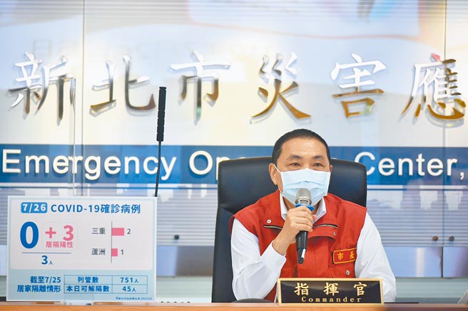 新北市长侯友宜提醒民眾降级也不能松懈，「口罩是最后防线」。（新北市府提供／陈慰慈新北传真）