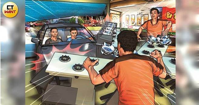 被羁押2个月才交保的竹联帮捍卫队万华分会会长陈瑞霆，今年5月又渉嫌教唆小弟开车衝撞南机场夜市一间火锅店。（图／本刊绘图组）