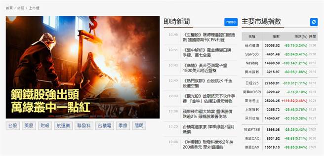 《旺得富》擁有快速且全面的財經相關新聞、數據；圖內為7月28日資訊。（翻攝自《旺得富》）