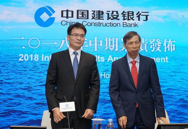 重罰信貸資金違規流入房地產，上海銀保監局對中建行開罰約1767萬台幣。（摘自中新社）