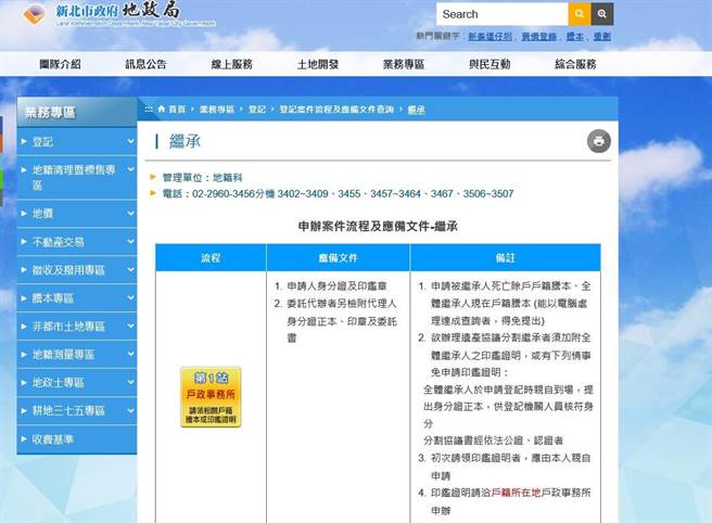 新北市地政局呼吁继承人尽速办理继承登记，以维护个人财产权益。(新北市地政局提供)