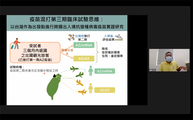 待台湾疫苗供货充足、国外开放之时，台大公卫学院教授陈秀熙建议以台湾为出发点，进行疫苗混打的跨国第3期临床试验。（图取自新冠肺炎科学防疫园地）
