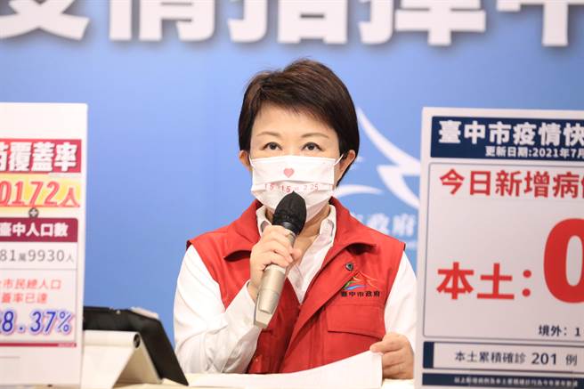 台中28日本土零确诊，境外移入1例（案15726），为一名64岁的印尼台商，在印尼确诊后搭医疗专机返台治疗。（台中市政府提供／冯惠宜台中传真）