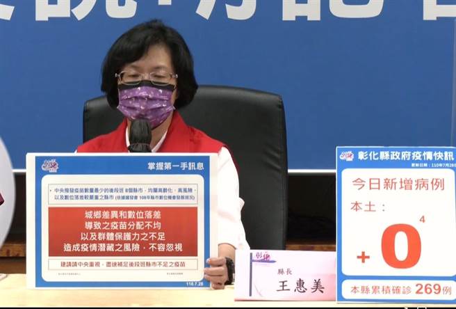 彰化县长王惠美疾呼中央重视，疫苗分配不平均，彰化是疫情热区，疫苗分配远低全国平均值。（吴敏菁摄）