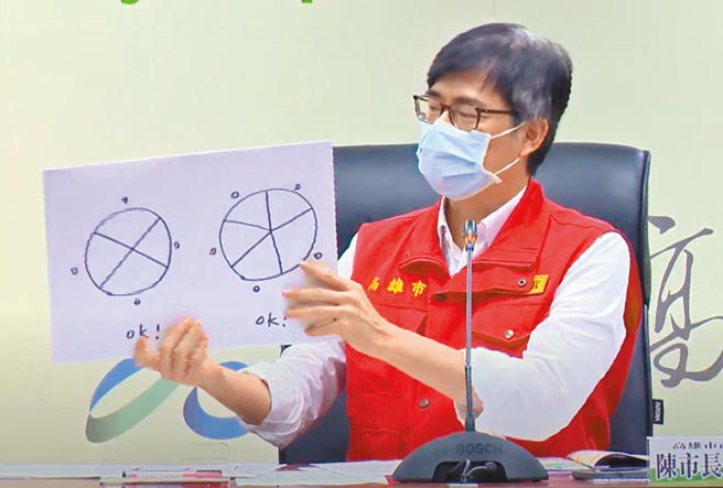 针对餐饮业ㄇ字型隔板限制，高雄市长陈其迈图解应对方式，例如圆形桌可採用米字型区隔，但餐饮业者觉得不切实际，一家人的消费者根本不会考虑。（取自高雄一百Youtube频道／袁庭尧高雄传真）