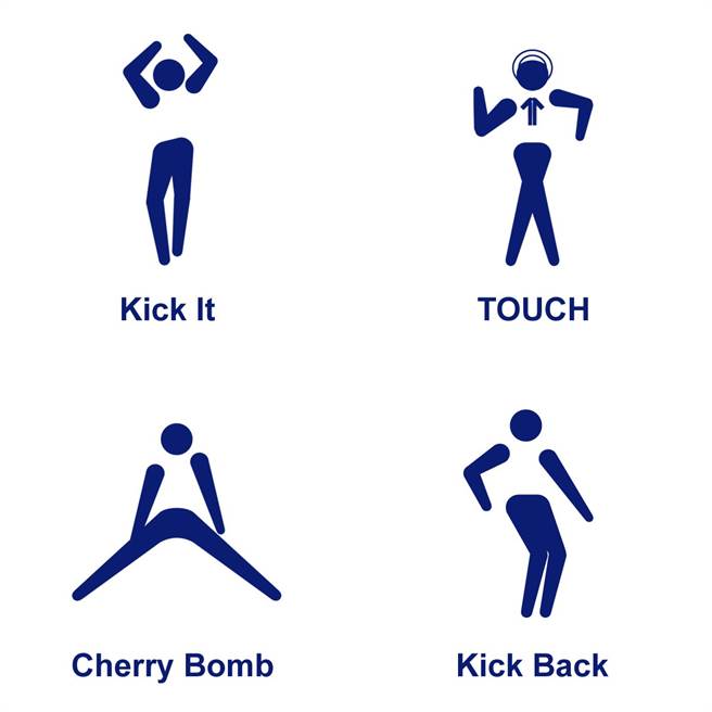 網友發揮創意，將東京奧運開幕典禮上「小藍人」表演的奧運圖標韓團舞蹈化。（取自網路）