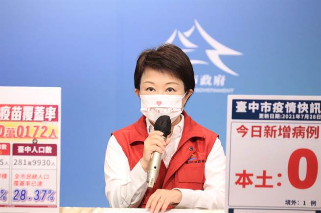 台中市长卢秀燕创下《远见杂志》近10年来民调最高的台中市长，也是六都满意度唯一有进步的首长。（台中市政府提供）