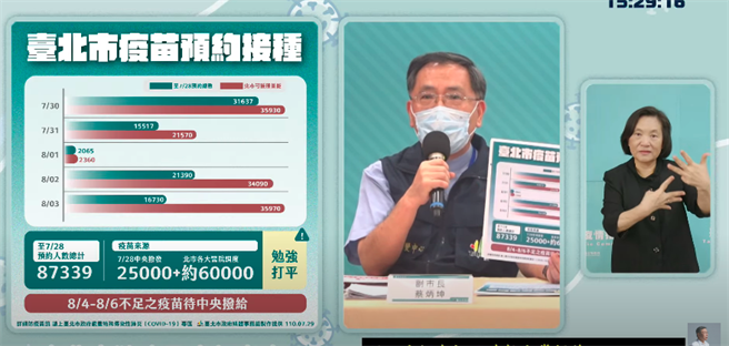 台北市副市長蔡炳坤。（台北市政府提供／張立勳台北傳真）