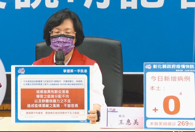 彰化县长王惠美疾呼中央重视疫苗分配不平均，彰化是疫情热区，疫苗分配却远低全国平均值，要求中央公平分配。（吴敏菁摄）