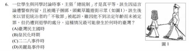 今年大学指考歷史考题单选第6题，出现民眾头戴草笼游街示眾是在什么时代，歷史学者认为，如此出题根本是在污蔑歷史专业，因为歷史讲究事实，没有可能与推论。(李侑珊翻摄)
