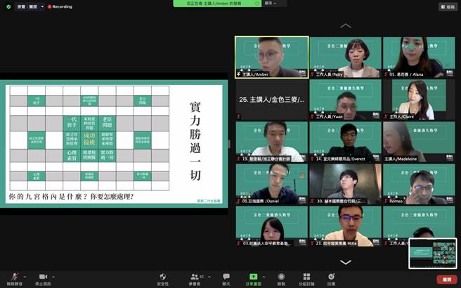 与会的企业第二代来宾特别关注经营的经验，提出的问题多与如何成功接班有关（BNI长熙筹备会提供）