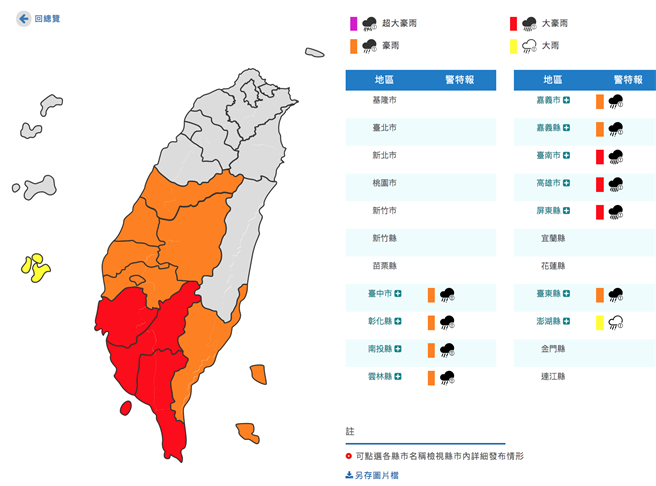 南高屏大豪雨，中彰投云嘉台东豪雨，澎湖县大雨特报。（翻摄自气象局）
