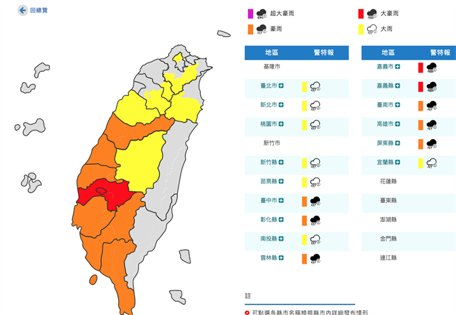 北北桃等15县市豪大雨，云林、嘉义等6县市一级淹水警戒。（翻摄自气象局）
