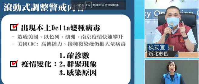 新北市长侯友宜。（撷取自网路）